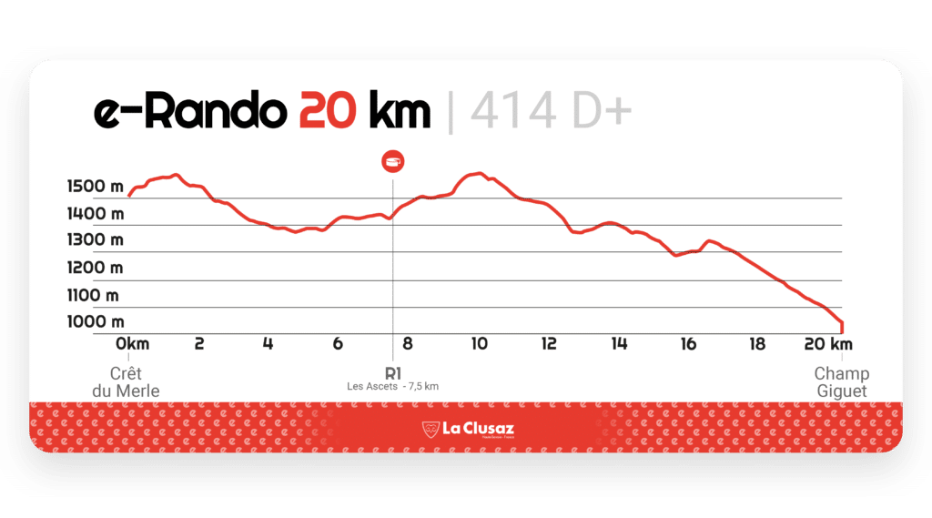 Le Bélier VTT - Profil de La e-Rando 20 km