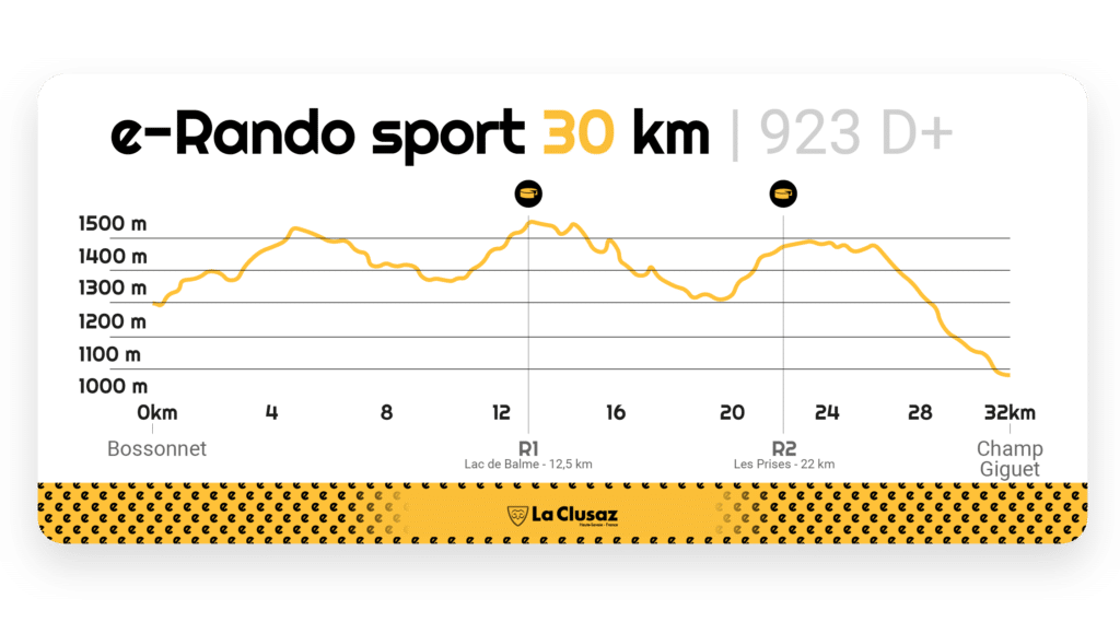 Le Bélier VTT - Profile of the e-Rando sport 30 km