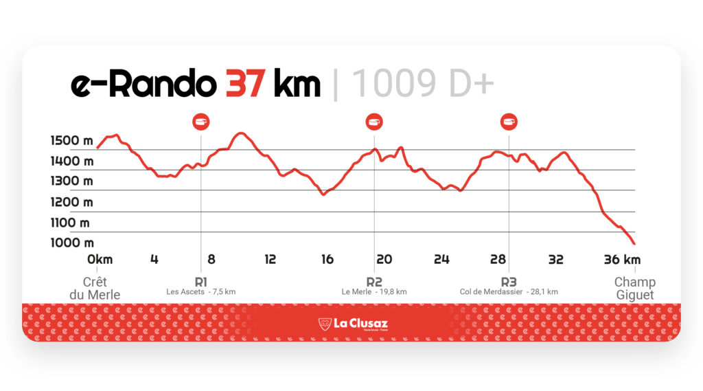Le Bélier VTT - Profil de La e-Rando 37 km